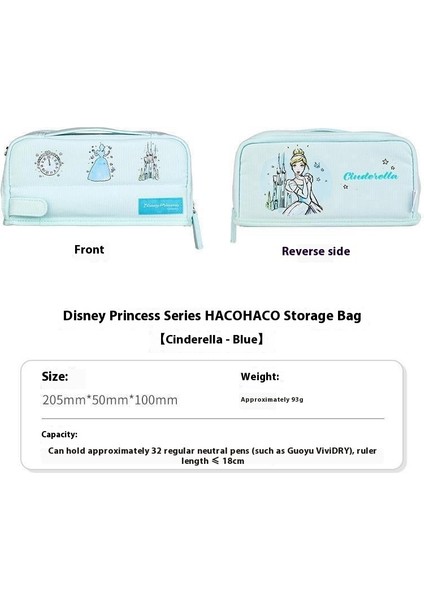 Taşınabilir Saklama Çantası (Yurt Dışından)