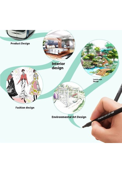 Suluboya Anahat Kalemi Çizim Seti 0.4mm Şırınga Nötr Kalem (Yurt Dışından) modelleri