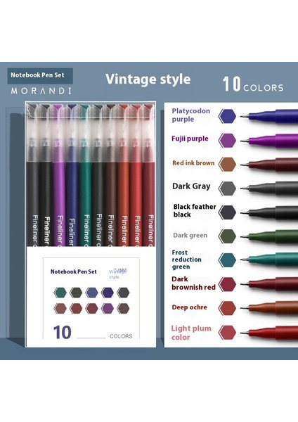 Renkli El Kitabı Kalemi Çocuk Çizim Anahat Kalemi Öğrenme Işaretleyicileri Kırtasiye Malzemeleri (Yurt Dışından)