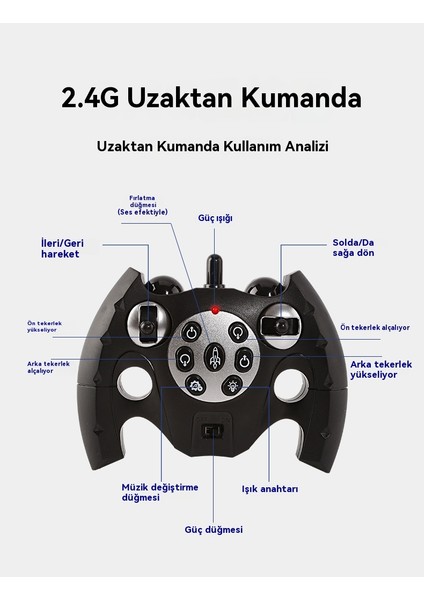 Dublör Araba Makine Köpek Deformasyon Makinesi (Yurt Dışından) modelleri