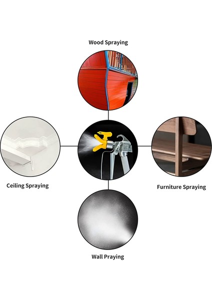 5 Parça Havasız Boya Püskürtme Ucu Koruma Memesi Koltuk Değiştirme Havasız Sprey Boya Ucu Memesi (213 311 415 515) (Yurt Dışından) fırsatları