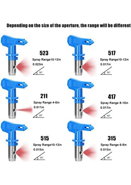 Havasız Püskürtücü Için Püskürtme Uçları, Tersinir Boya Püskürtme Tabancası Nozul Seti, Tersinir Havasız Püskürtücü Nozul Uçları, 6'lı Paket (Yurt Dışından) indirimleri