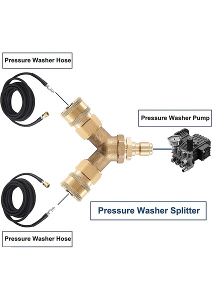 Yüksek Basınçlı Yıkayıcı Için 3/8 Inç Hızlı Çıkarma Konnektörüne Sahip Tee Ayırıcı Adaptörü (Yurt Dışından) modelleri