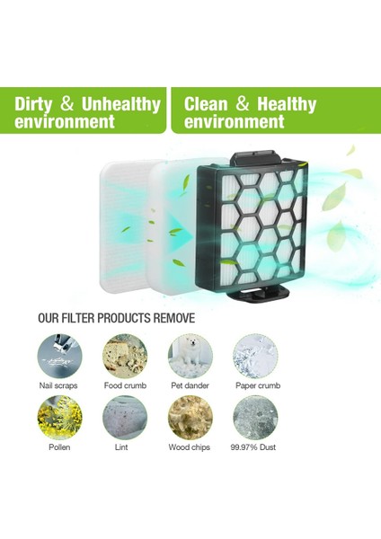 Shark Navigator Pet Plus NV150 NV255 ve Zero-M Kendi Kendini Temizleyen Brushroll Pet Pro ZU60 ZU62 Dik Vakum Filtresi Için (Yurt Dışından) fiyatları