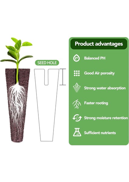 Hidroponik Için 50 Adet Büyüme Süngeri, Aero Garden Için Yedek Bitki Büyüme Süngerleri Tohum Kapsülleri, Yedek Kapsüller (Yurt Dışından) modelleri