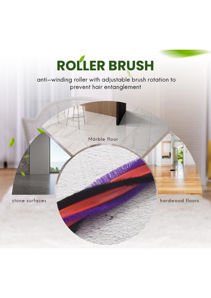 Dyson V6 DC59 DC62 SV03 SV073 Fırça Rulo Elektrikli Süpürge Parçaları Için Yedek (Yurt Dışından) fiyatları