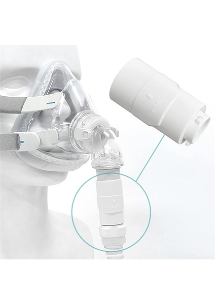 Airmini Pro Hortum Bağlantısı Için Airmini Hortumunu Herhangi Bir 22 mm Burun Maskesine Veya Tam Yüz Maskesi Modeline Bağlayın 2 Adet (Yurt Dışından) indirimleri