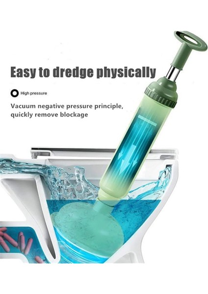 Yüksek Basınçlı Tuvalet Tıkanıklığı Açma A Shot, Tuvalet Pompası Kitleri, Yüksek Basınçlı Tuvalet Borusu Pompası Hava Tahliye Tıkanıklığı Giderme Aracı (Yurt Dışından) modelleri