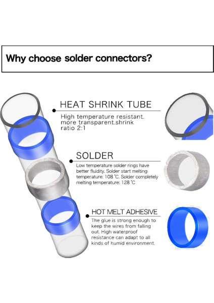 140 Adet Lehim Mühür Tel Konnektörleri, Isıyla Daralan Butt Tel Konnektörleri, Çok Amaçlı Elektrik Terminal Kiti, Otomatik Deniz (Yurt Dışından) fırsatları