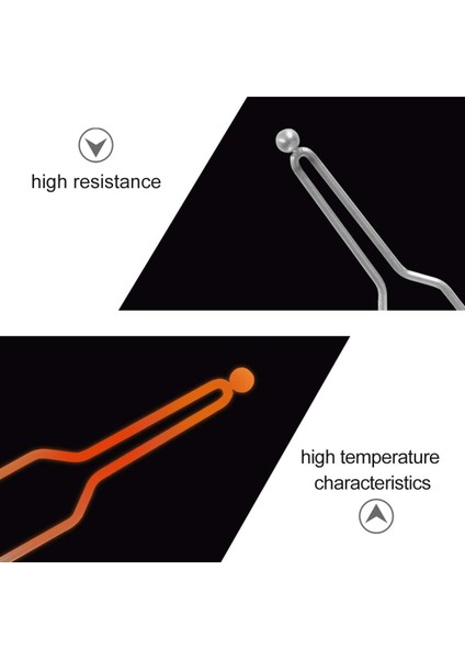 9 Adet Pyrography Tel Ipuçları Uçları Seti Ahşap Yakma Makinesi Pyrography Makinesi Ahşap Yakma Makinesi Için Yüksek Empedans Ipuçları (Yurt Dışından) modelleri