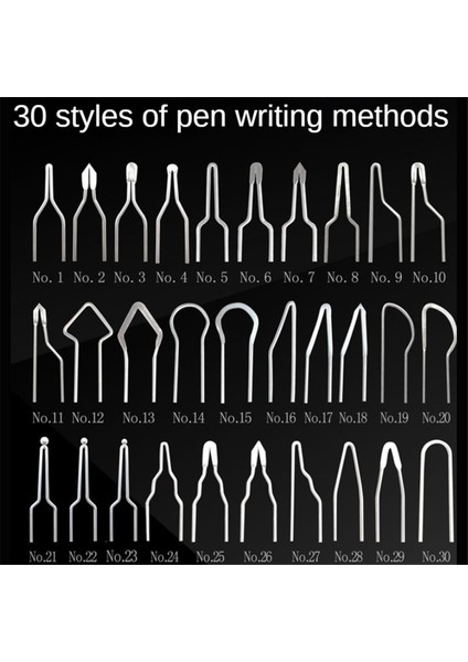 LH20 Odun Yakma Aletleri, Ayarlanabilir Sıcaklıklı Odun Yakma Seti, Başlangıç El Sanatları Odun Yakma, Pirografi Makinesi, Ab Fişi (Yurt Dışından) indirimleri