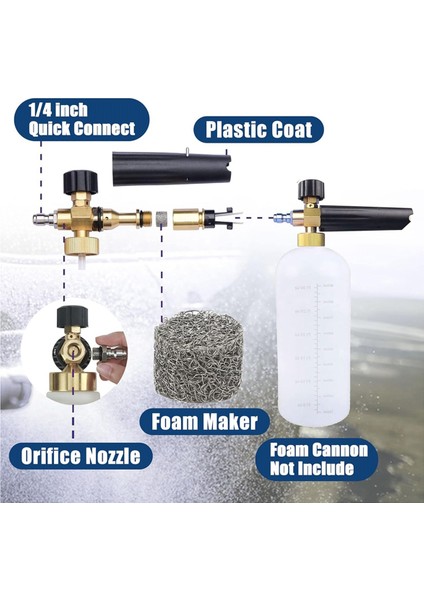 Köpük Topu ve Köpük Yapıcı Için 1,1 mm Delik, Kar Köpük Üfleyici Için Üniversal Dişli Nozul Uçları ve Ağ Filtresi, 4'lü Paket (Yurt Dışından) indirimleri
