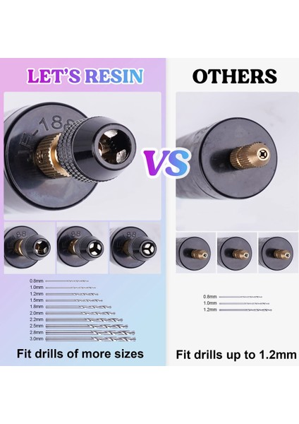 74 Adet Elektrikli Reçine Matkap Setleri, 3 Çeneli Kelepçeli, Daha Büyük Bir Delme Aralığına Uygulanabilir (0-3mm), Anahtarlık Yapma Seti (Yurt Dışından) indirimleri