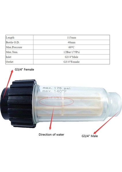 Stihl Için 2 Adet G3/4 Yüksek Basınçlı Temizleyici Filtre (Yurt Dışından) fiyatları
