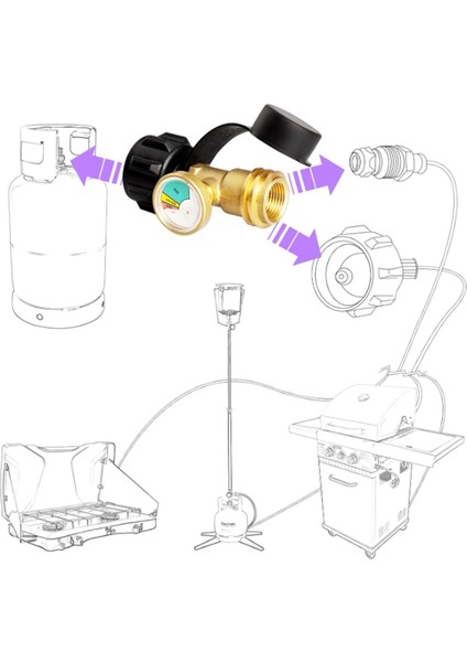 Propan Tankı Göstergesi Seviye Göstergesi, Sızıntı Dedektörü, Karavan Kampçısı Için Gaz Basınç Ölçer, Tip 1 Bağlantı Madencilik Nozulu ile (Yurt Dışından) fiyatları