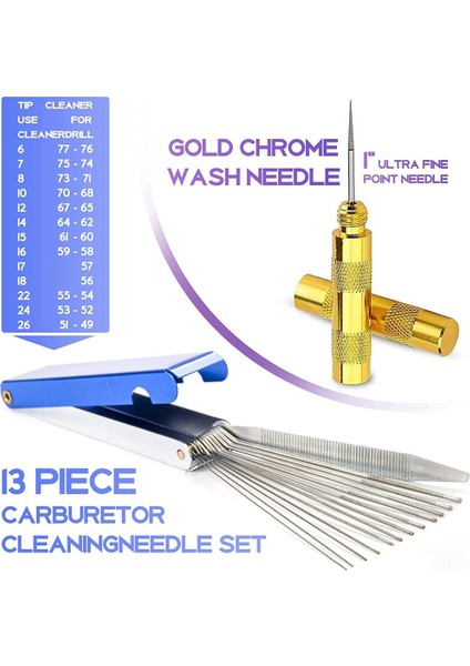 Airbrush Temizleme Kiti, Airbrush Nozul Kapağı Kiti ve Airbrush Iğne Parçaları, Airbrush Püskürtücü Aksesuarları 0.2/0.3/0.5 mm (Yurt Dışından) fiyatları