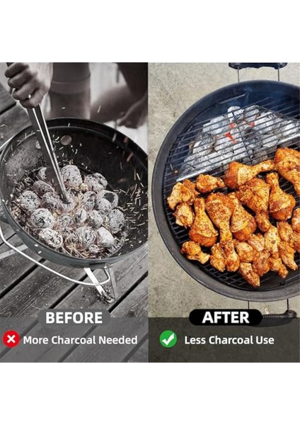 Açık Hava Bekü Galvaniz Sac Bekü Bekü Aletleri Kömür Bekü Karbon Sepet 0.8mm (Yurt Dışından) fırsatları