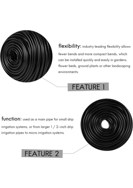 200FT 1/4 Inç Boş Dağıtım Borusu Damla Sulama Hortumu Bahçe Sulama Boru Hattı (Yurt Dışından) indirimleri
