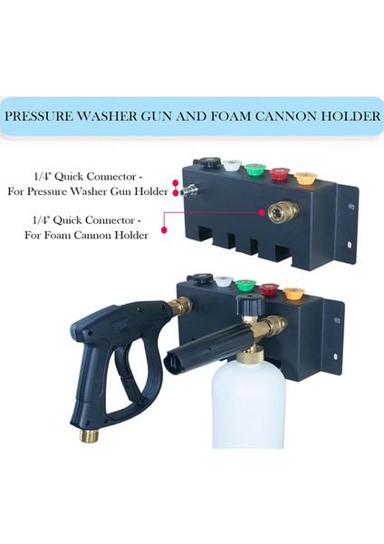 Basınçlı Yı Tabancası Tutucu-Köpük Topu Tutucu-Köpük Topu, Basınçlı Yı Nozulu Ucu ve Basınç Çubuğu Için (Yurt Dışından) fiyatları