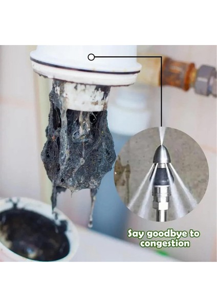 4 Adet Kanalizasyon Temizleme Aracı Yüksek Basınçlı Nozul Boru Tıkanıklık Açma Nozulu Kanalizasyon Jet Nozulu 1/4 Inç Hızlı Bağlantı, C (Yurt Dışından) modelleri