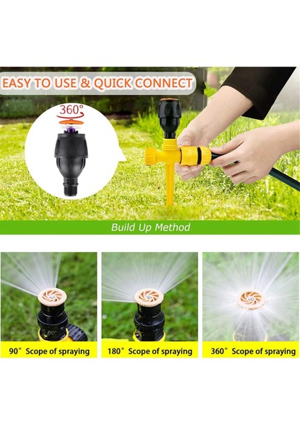 Bahçe, Geniş Alan Kapsamı, Çim ve Bahçe Için Otomatik 360 Derece Dönebilen Çim Sulama Sistemleri (5 Adet) (Yurt Dışından) indirimleri