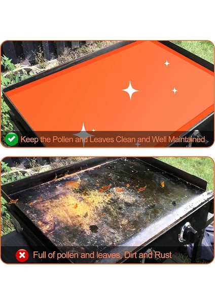 17 Inçlik Izgara Için 17 Inçlik Silikon Izgara Matı, Ağır Hizmet Tipi Gıda Sınıfı Silikon Izgara Örtüsü (Yurt Dışından) fırsatları