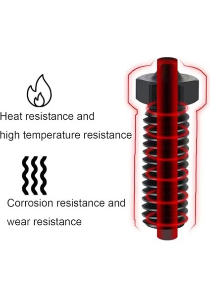 Paslanmaz Çelik Nozullar 0.4mm Diş Sertleştirilmiş Nozullar Yüksek Sıcaklık Sivri Aşınmaya Dayanıklı Nozul (Yurt Dışından) modelleri
