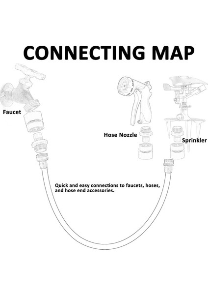 Su Durduruculu Bahçe Hortumu Hızlı Bağlantı Parçaları, Metal Hortum Hızlı Bağlantı Parçaları, 3/4 Inç Ght Hızlı Bağlantı Seti (Yurt Dışından) modelleri