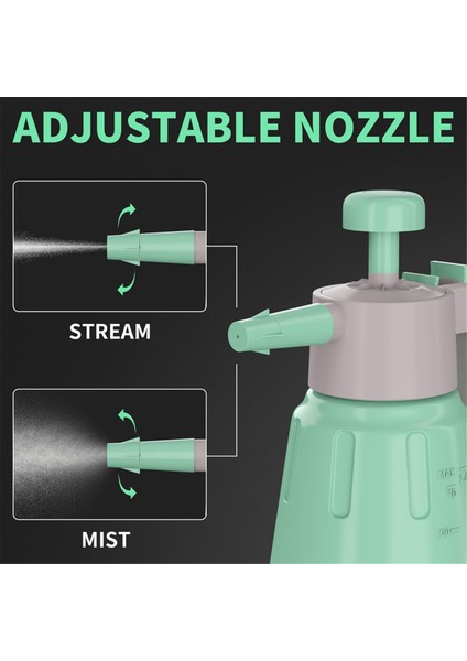 Pompa Püskürtücü 1/2 Galon, Çok Işlevli Nozullu Basınçlı Su Püskürtme Şişesi, Bitkiler ve Diğer Temizlik Çözümleri Için (Yurt Dışından) fiyatları