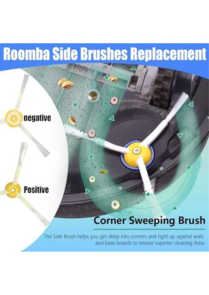 Irobot Roomba 600 500 Serisi Için Yedek Parçalar 694 695 677 671 690 680 660 650 620 614 595 585 564 Vakum Robotik (Yurt Dışından) indirimleri