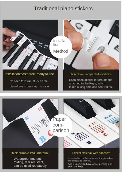 Piyano Klavyesi Çıkartmalar Kuyruklu/elektrikli Piyano 88 Tuşları Çıta Notasyonu Not Şerit Etiket Sembolü Yeni Başlayanlar Için Öğrenciler (Yurt Dışından) indirimleri