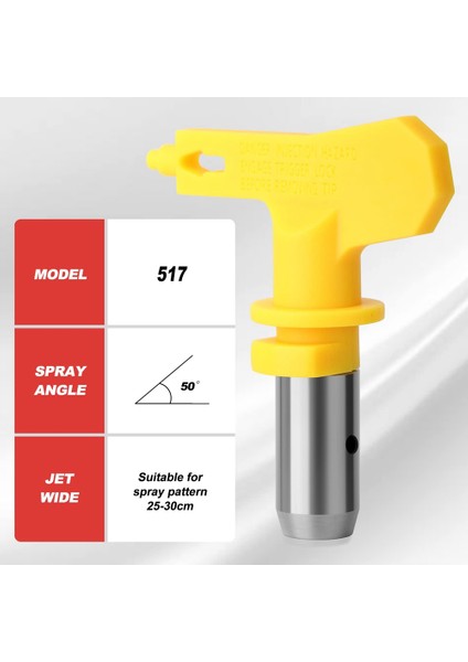 Adet Havasız Boya Nozulları Seti, Geri Dönüşümlü Püskürtme Uçları Havasız Boya Püskürtme Memesi Ipuçları Havasız Püskürtme Püskürtme Makinesi (Yurt Dışından) indirimleri