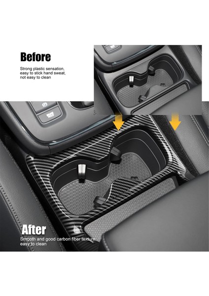 Honda Crv Cr -V 2023 2024 Merkez Konsol Kupası Tutucu Kapak Trim Iç Aksesuarlar - Abs Karbon Fiber (Yurt Dışından) fiyatları