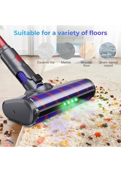 Dyson V7 V8 V10 V11 Kablosuz Elektrikli Süpürge Için Yumuşak Silindir Fırça Başlığı Hızlı Çıkarma Elektrikli Fırça Başlığı Ataşmanı (Yurt Dışından) indirimleri