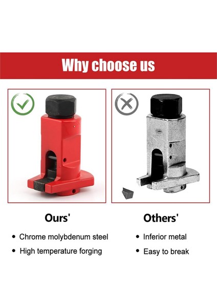 Evrensel Süspansiyon Strut Spurser Aracı, 5.0 - 11.5mm Aralık Paketi 2 ile Karbon Çelik Strut Knuckle Ayırıcı 2 (Yurt Dışından) modelleri