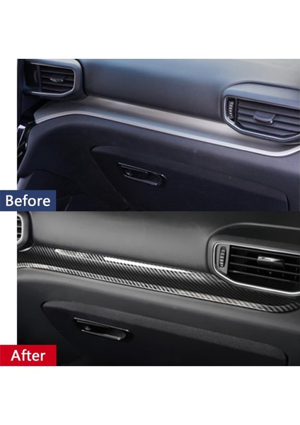 Ford Explorer 2020 2021 2022 Aksesuarlar Için Orta Konsol Konsol Gösterge Şerit Trim Kapak Karbon Fiber (Yurt Dışından) fırsatları