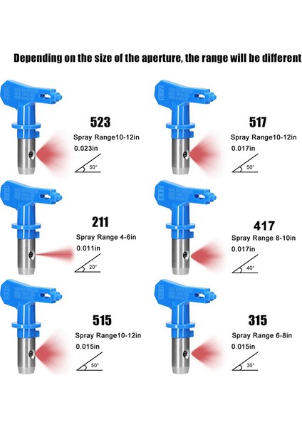 Havasız Püskürtücü Için Püskürtme Uçları, Tersinir Havasız Boya Püskürtme Nozulu Uçları 6 Parça 2 Parça Nozul Yuvaları ile (Yurt Dışından) fiyatları