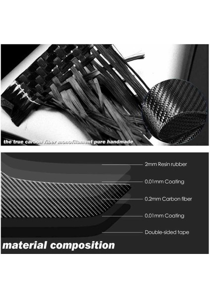 4pcs Pencere Asansör Anahtarı Trim Araç Kapı Anahtarı Panel Bmw Mini Cooper Countryman F60 2017 2018 2019 2020 (Yurt Dışından) indirimleri