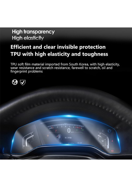 Honda Cr-V Crv Için 2set 2017-2021 Araba Gösterge Tablosu Çıkartma Ekranı Koruyucu Film Enstrüman Koruyucu Film Aksesuarları (Yurt Dışından) fırsatları