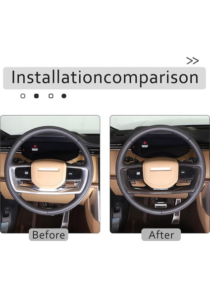 Land Rover Range Rover Vogue 2023 2024 Araç Direksiyon Simidi Kapağı Döşeme Dekoratif Çerçeve Aksesuarları, Abs Karbon Fiber (Yurt Dışından) indirimleri