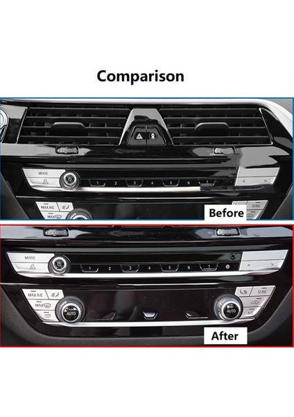 Bmw 5 6 7 Serisi G30 G38 G32 G32 G12 Krom Merkez Konsolu Koşul Durum Şeridi 61319495846 Ön (Yurt Dışından) fırsatları
