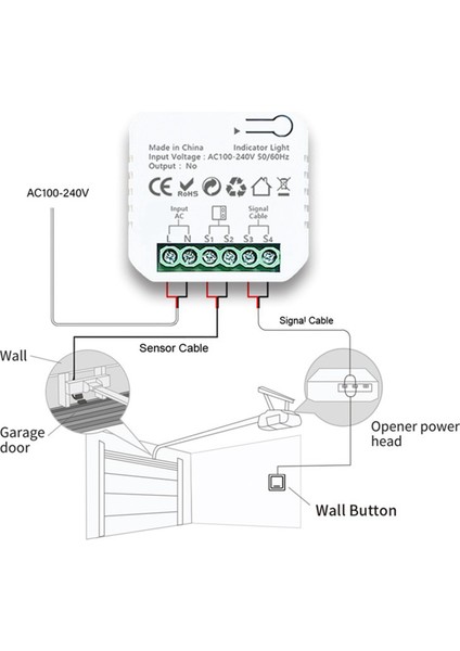 2x Tuya Smart Zigbee Garaj Kapı Açıcı Denetleyici, Alexa Google Home Ab Fişiyle Birlikte Çalışır. (Yurt Dışından) modelleri