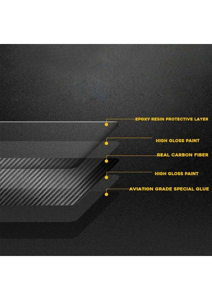 3x Dişli Vites Paneli Kapak Trim Çerçeve Mercedes Benz C Sınıfı W204 2007-2014 (Rhd) (Yurt Dışından) indirimleri