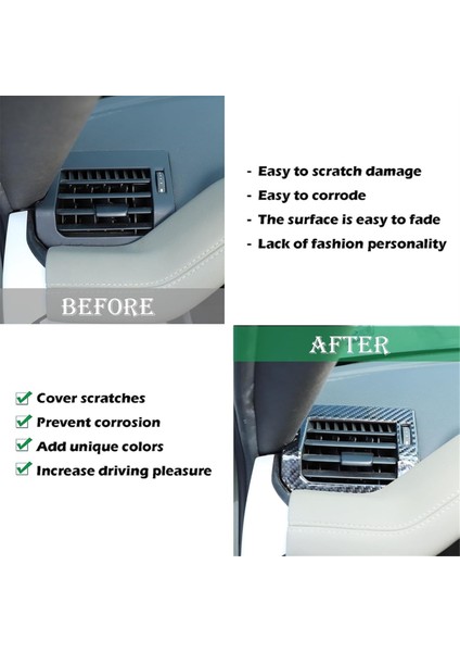 Land Rover Defender Için Karbon Fiber 90 110 130 2020-2024 Gösterge Paneli Yan Hava Havalandırma Kapak Döşeme Iç Aksesuarlar (Yurt Dışından) fiyatları