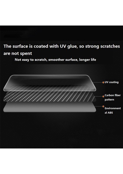 Nissan Navara NP300 Için 8x 2016-2019 Araba Penceresi Cam Kaldırma Anahtarı Düğmesi Panel Kapak Döşeme Etiketi, Karbon Fiber (Yurt Dışından) fırsatları