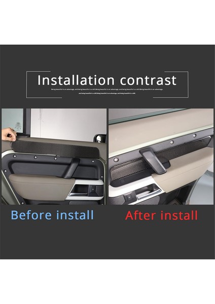 Land Rover Defender Için Karbon Fiber 110 130 2020-2024 Arka Kapı Iç Kolçak Paneli Kapak Trim Iç Aksesuarları (Yurt Dışından) indirimleri