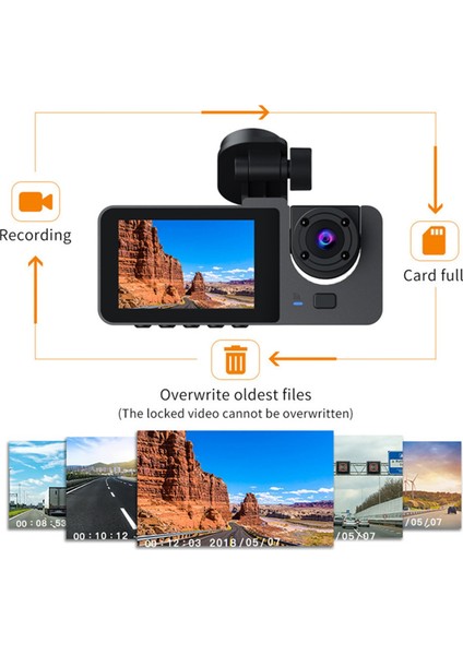 1080P Araba Çizgi Kamera Ön ve Arkada, 2.0 Inç IPS Ekranı, Gece Görüşü, G-Sensörü, Döngü Kaydı, 24 Saat Park Rekoru (Yurt Dışından) modelleri