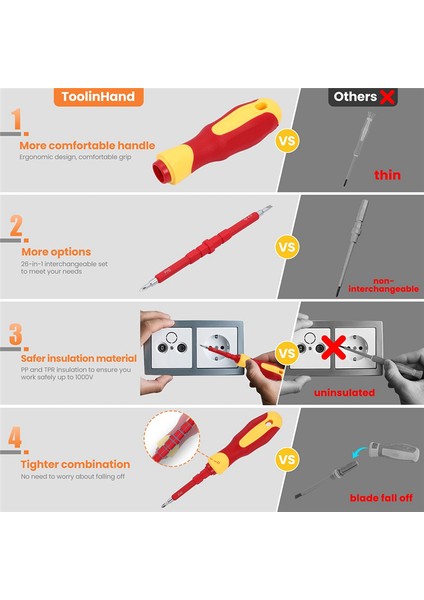 26 Parçalı 1000V Yalıtımlı Elektrikli Tornavida Seti Profesyonel Elektrikli Vida Teçhizat Set Araçları (Yurt Dışından) indirimleri