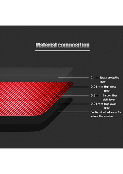 Honda Accord 2013-2017 Için Kırmızı Karbon Fiber Merkez Konsol Paneli Kapak Döşeme Tip A (Yurt Dışından) modelleri