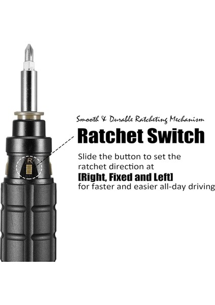 Phillips/slotted/torx/hex Bits ve 1/4 Inç Somun Sürücüsü ile 10 Arada Multibitli Cırcır Tornavida, Kemer Torbası ile (Yurt Dışından) indirimleri